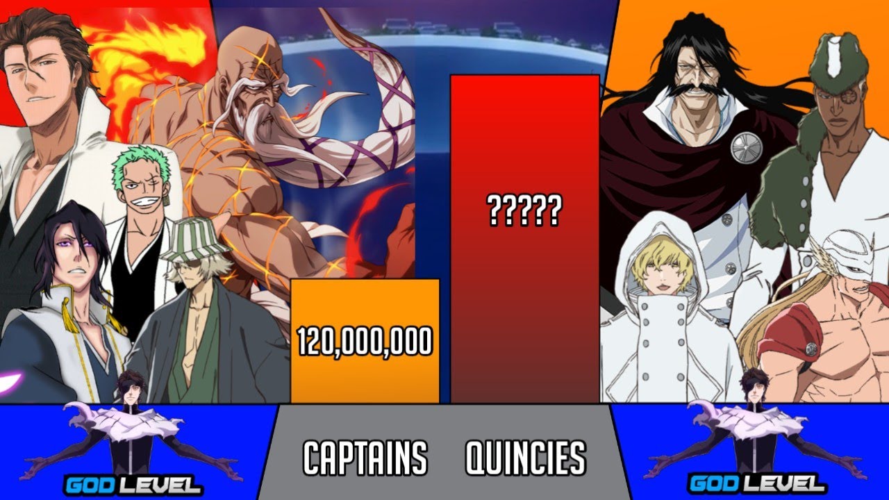 Top 10 Gotei 13 Captains Vs Top 10 Quincies/Sternritters Power Level - Bleach Power Levels 🔥