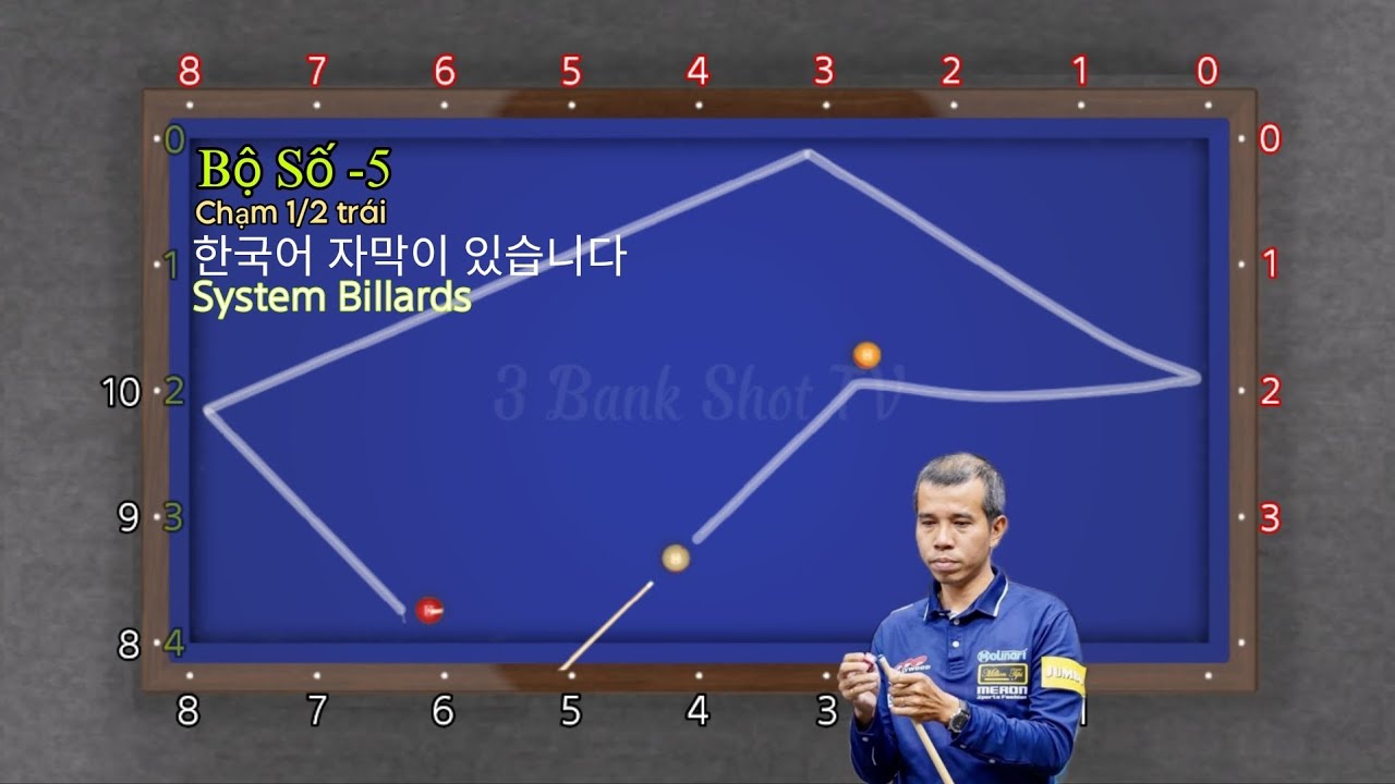 3 Cushion | Bộ cúp 