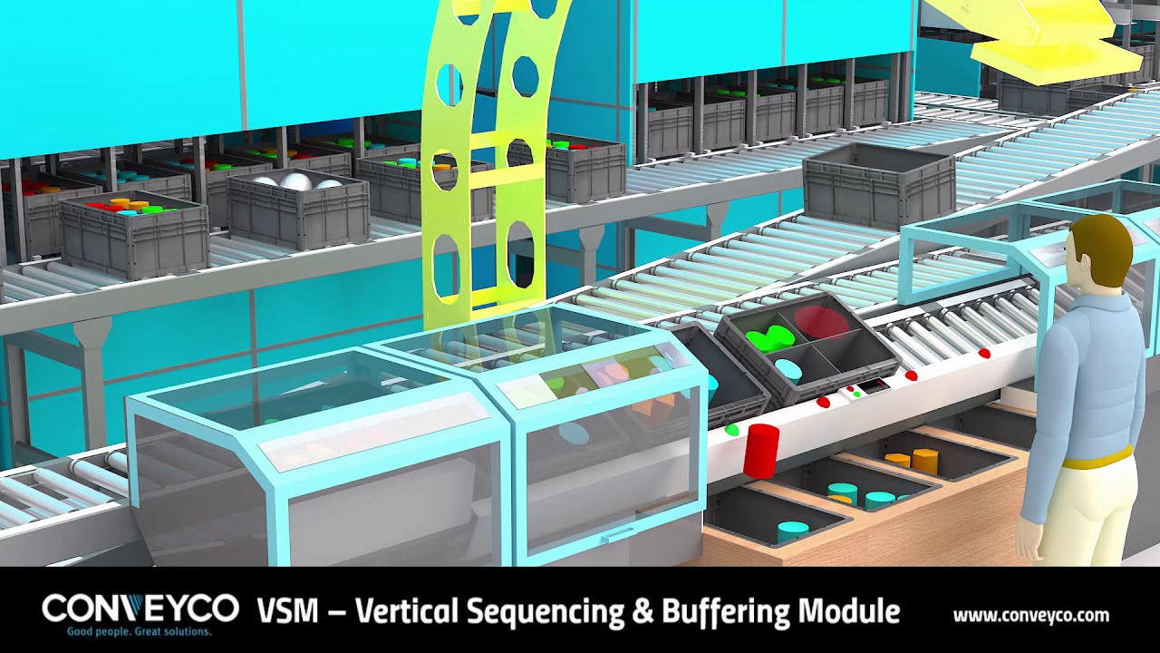 Vertical Sequencing & Buffer Module (VSM) - Conveyco