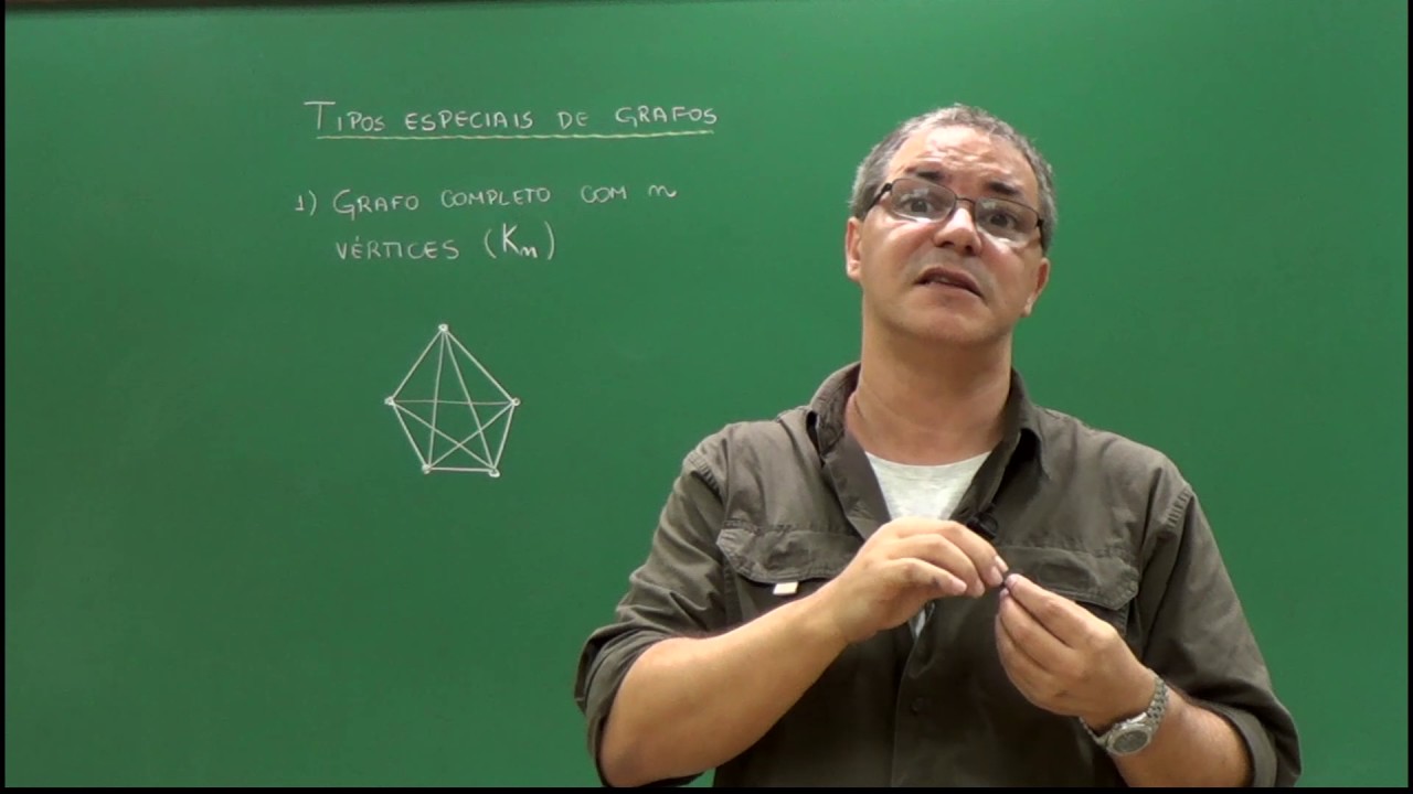 Introdução à Teoria dos Grafos – Aula 14 – Tipos especiais de grafos 1