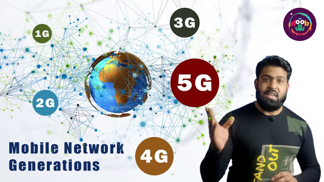 What is Mobile Network [Hindi] | Generations | Features | 1G, 2G, 3G, 4G & 5G | by Taiyab Hashmi