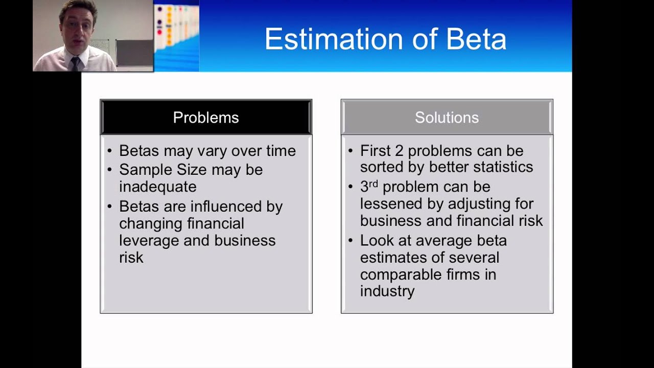 How to Estimate Beta (Systematic Risk) with Real Data