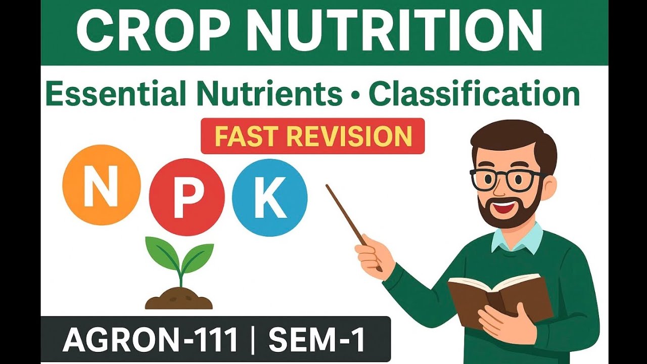BSc Agriculture Sem-1 | Crop Nutrition: Essential Nutrients & Their Classification | AGRON-111
