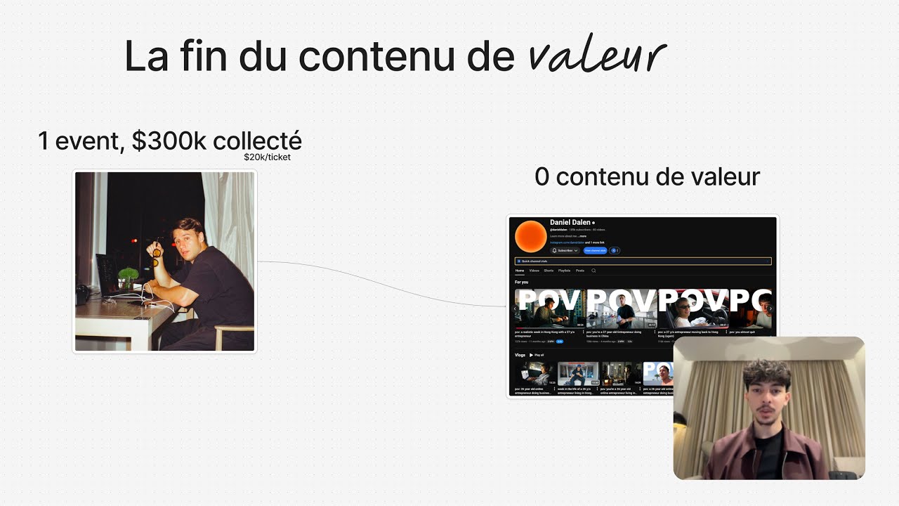Tu donnes trop de valeur (et c’est pour ça que ça ne vend pas)