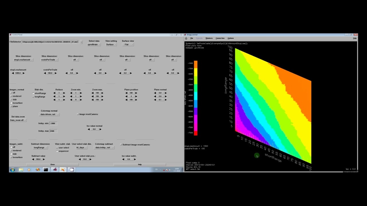 Very fast software for Walk Forward Testing and Backtesting trading algorithms