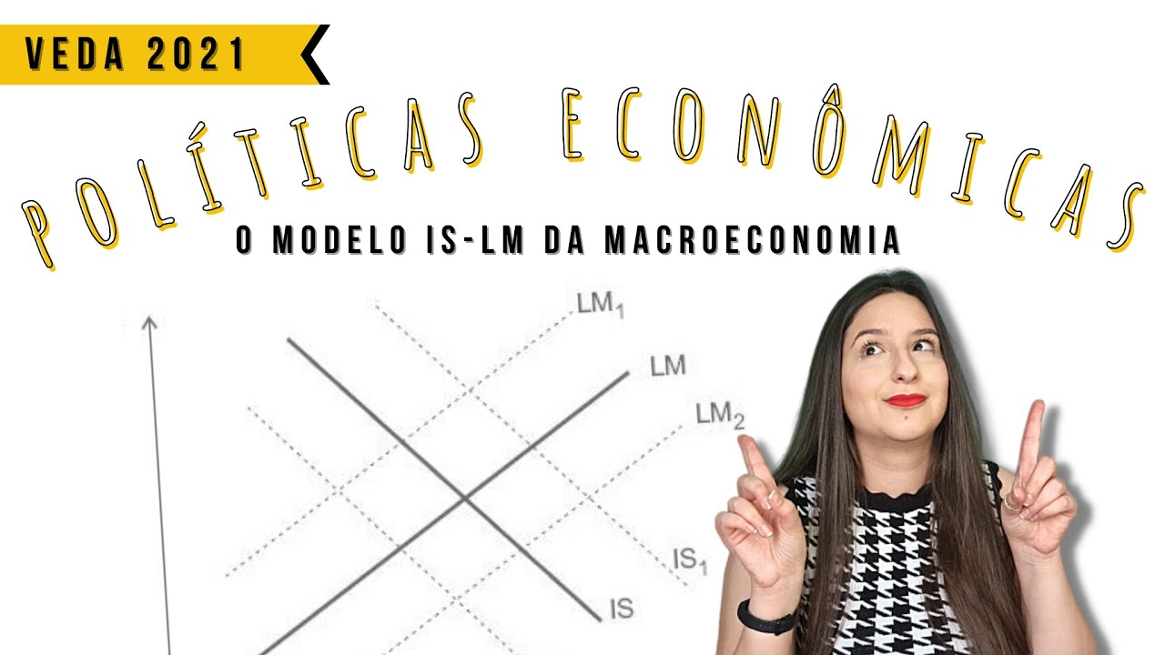 POLÍTICAS FISCAIS E MONETÁRIAS: seus tipos e consequências na economia | modelo IS-LM | PROPOSITA