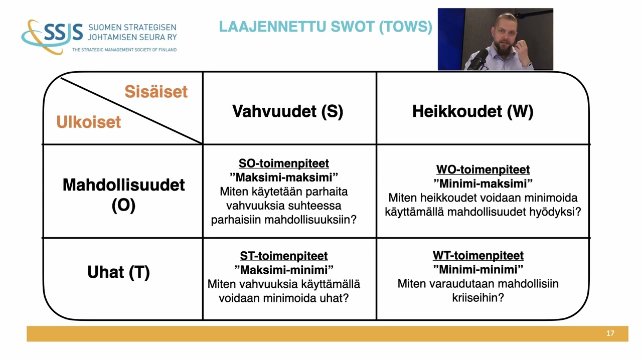 Strategian työkalupakki - Osa 4 - Laajennettu SWOT (TOWS)