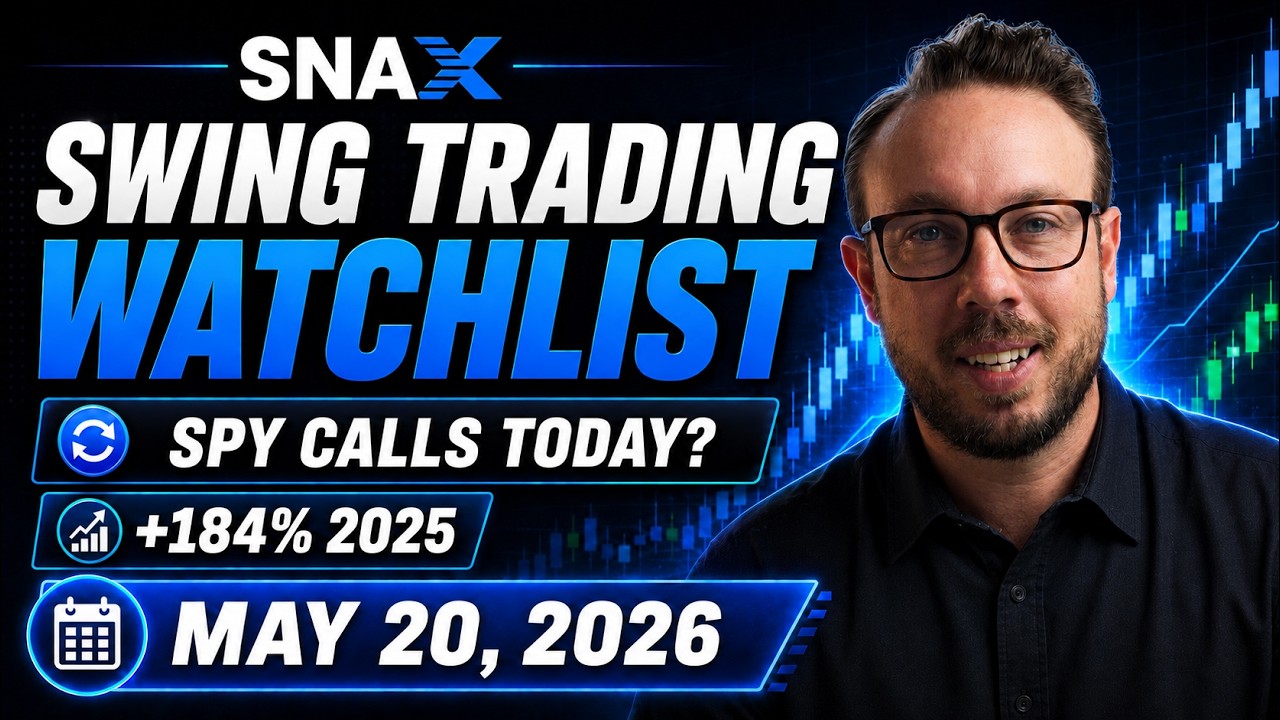 Swing Trading Watchlist May 20, 2026 | Top 0.1% Trader (+184% 2025)