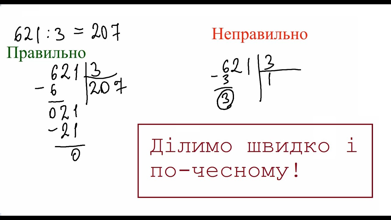 Ділення в стовпчик