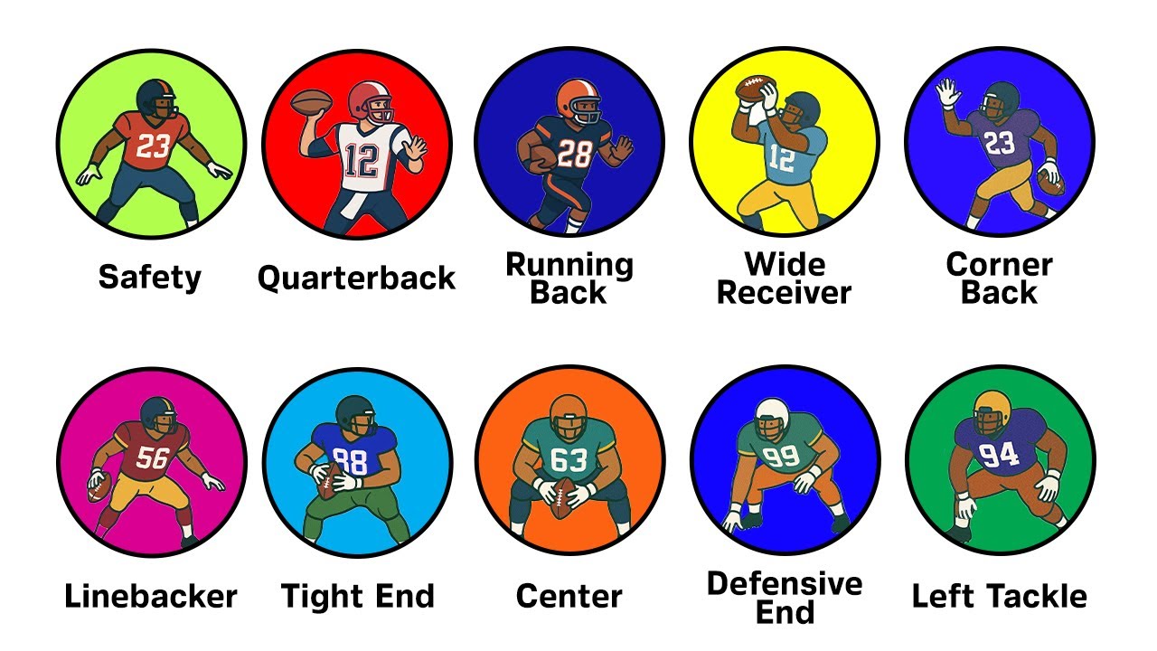 Every NFL Position Explained in 32 Minutes