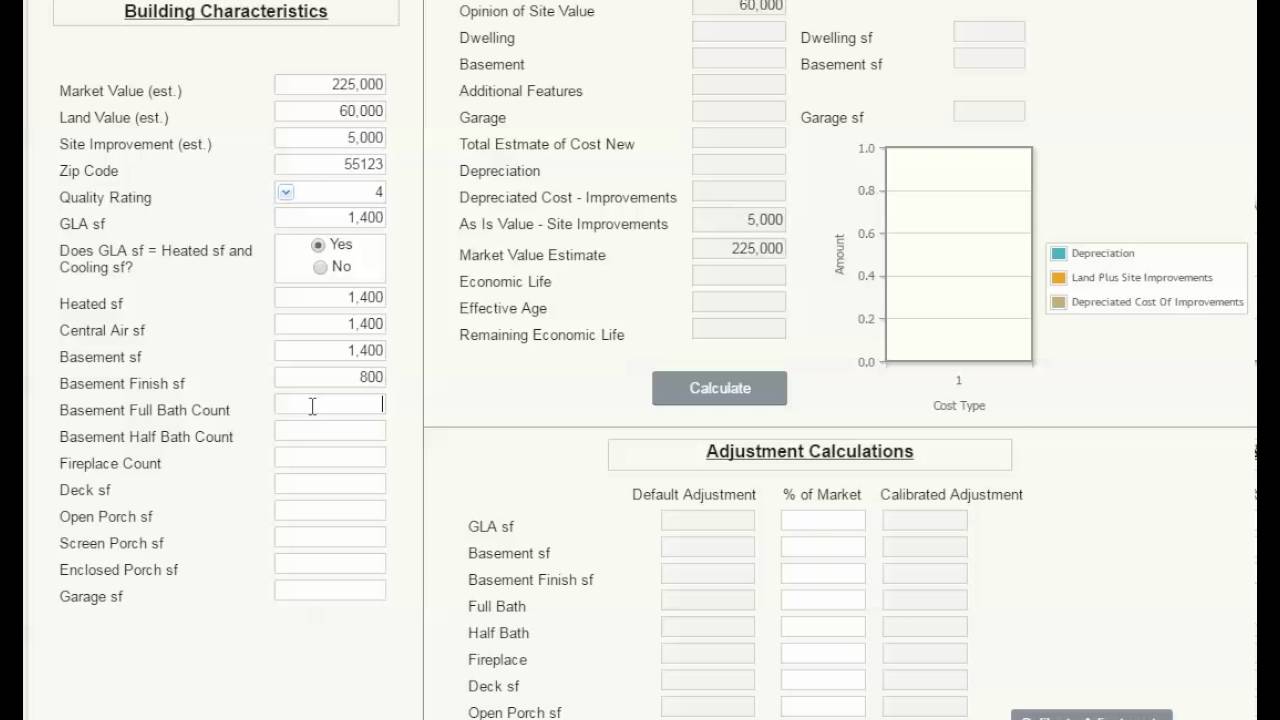 One Minute Cost Approach Solution