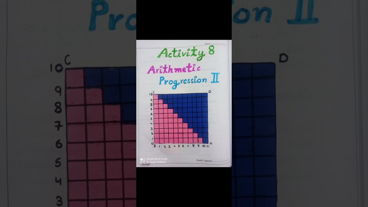Practical Work (File) of Maths / Part 2 / Class 10 / CBSE / DAV / NCERT