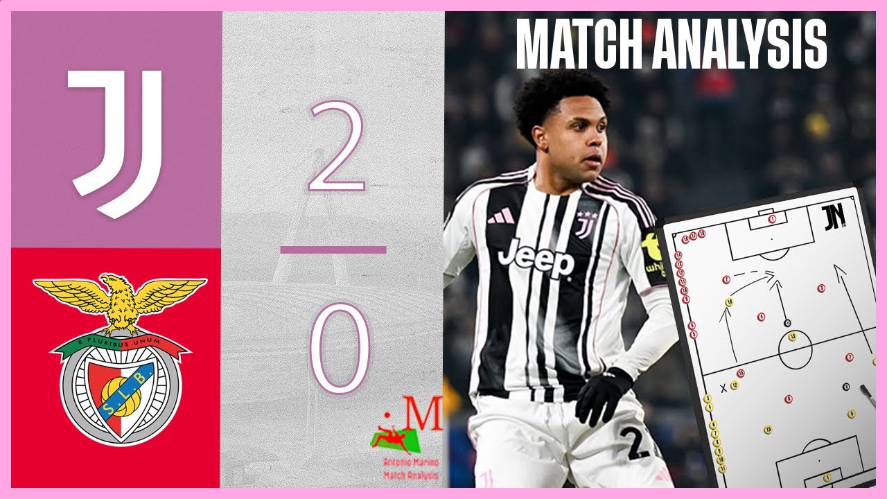 JUVENTUS 2-0 Benfica | Antonio Marino Match Analysis | UEFA Champions League 