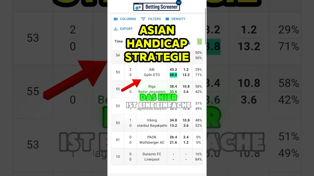 Asian Handicap Sportwetten Strategie ✅ #sportwetten #strategien #wetten #fu&szlig;ballwetten #shorts