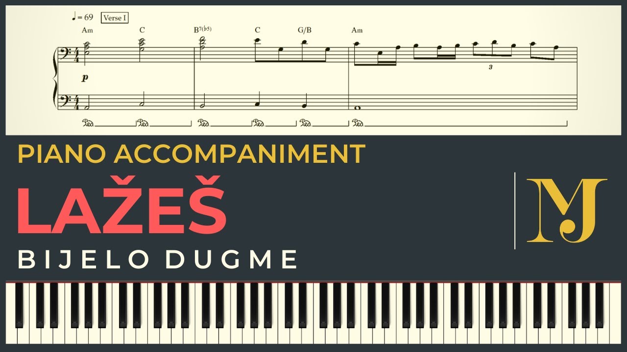 LAZES – Bijelo dugme | Piano Karaoke Cover & Tekst + NOTE