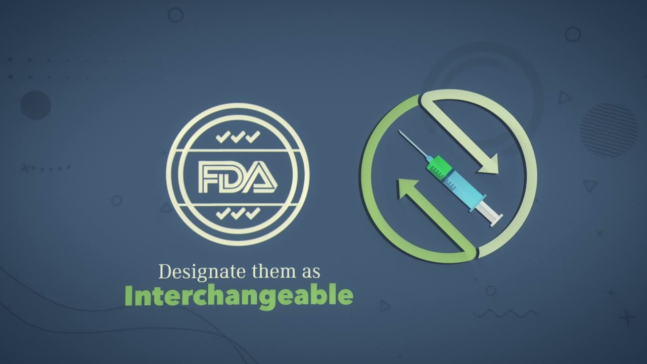 Innovator Biologics vs. Biosimilars vs. Interchangeables