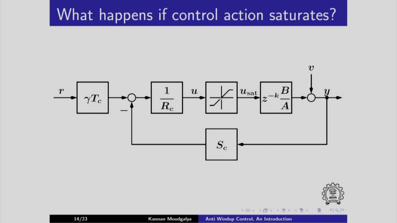 CL692 2x S108 Anti Windup Control An Introduction IIT Bombay