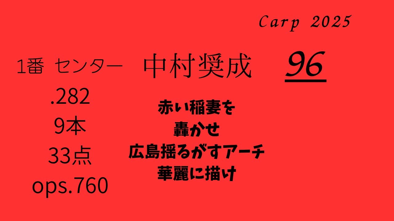 2025年 広島東洋カープ 1-9+α