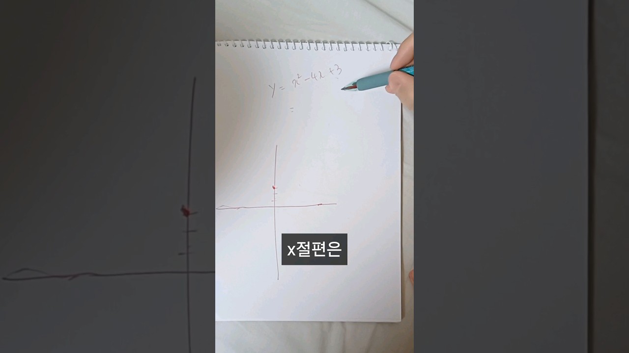 x절편이란 무엇인가? (3)인수분해