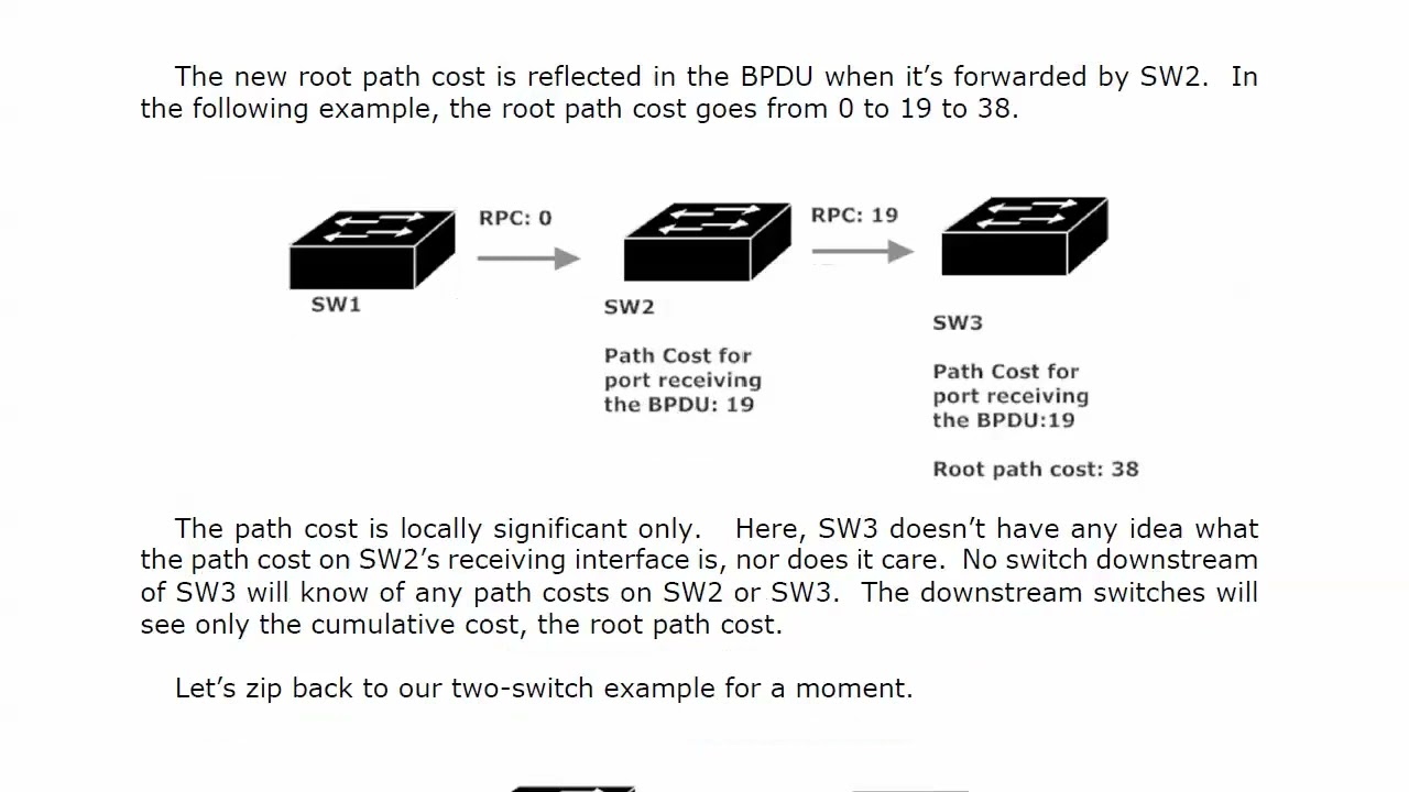 32 STP 4 Root Path & Root Path Costs SPANNING TREE PROTOCOL FUNDAMENTALS CISCO CNNP COURSE