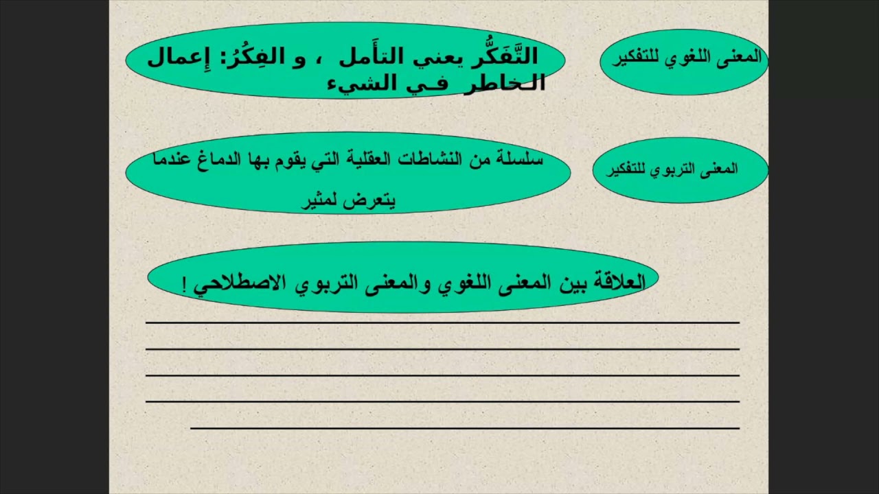 دمج مهارات التفكير بالتدريس