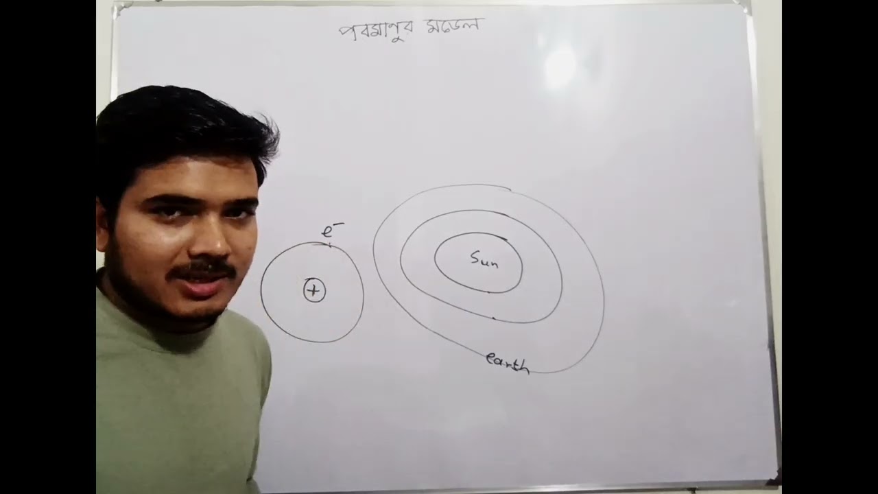 রাদারফোর্ড মডেলের সবকিছু SSC Chemistry chapter 3 Part-2-Rutherford model.আলফা কণা বিচ্ছুরণ পরীক্ষা