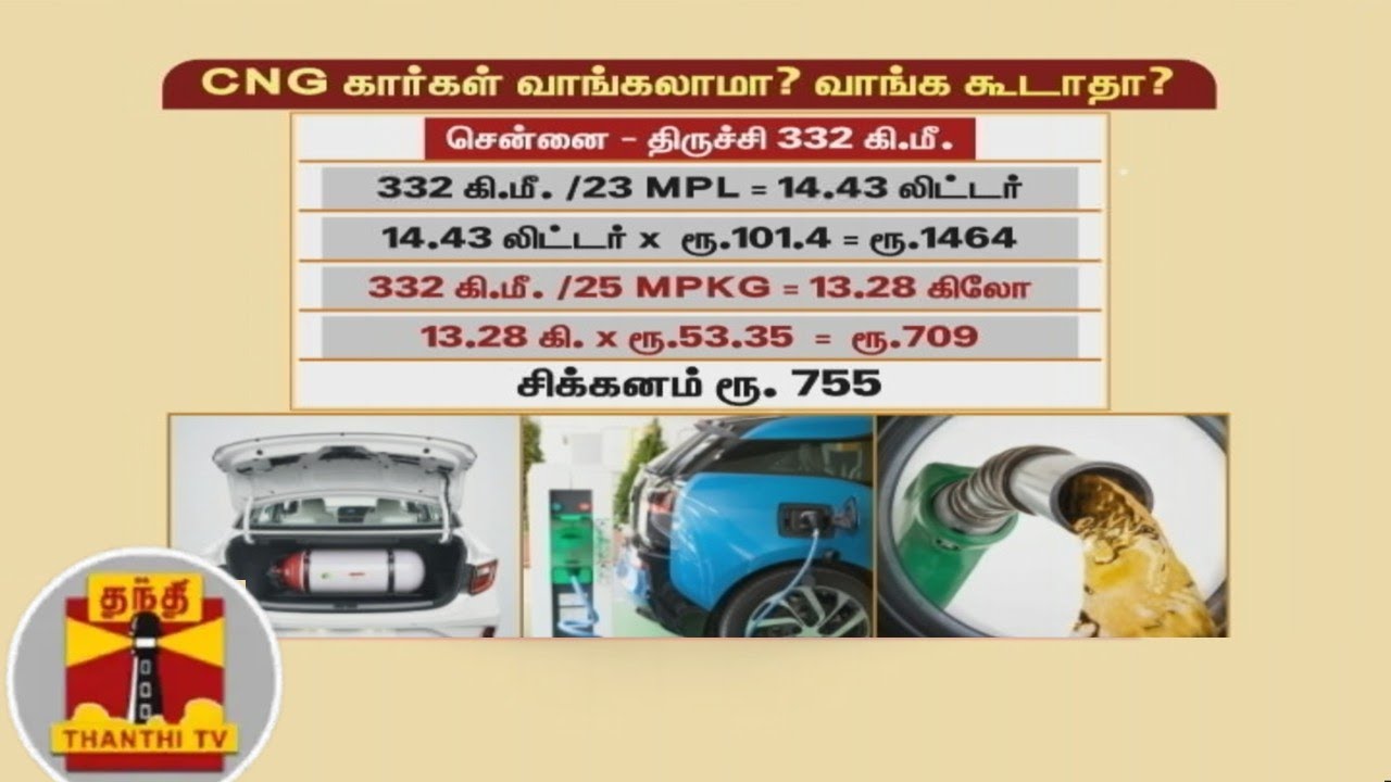 CNG கார்கள் வாங்கலாமா? வாங்க கூடாதா? | CNG Cars