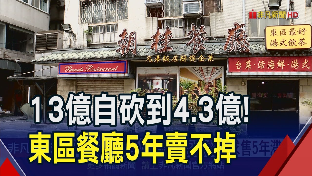 13億自砍到4.3億！東區老字號餐廳求售5年滯銷...改建效益低難賣 房仲:逢放貸滿水位｜非凡財經新聞｜20240806
