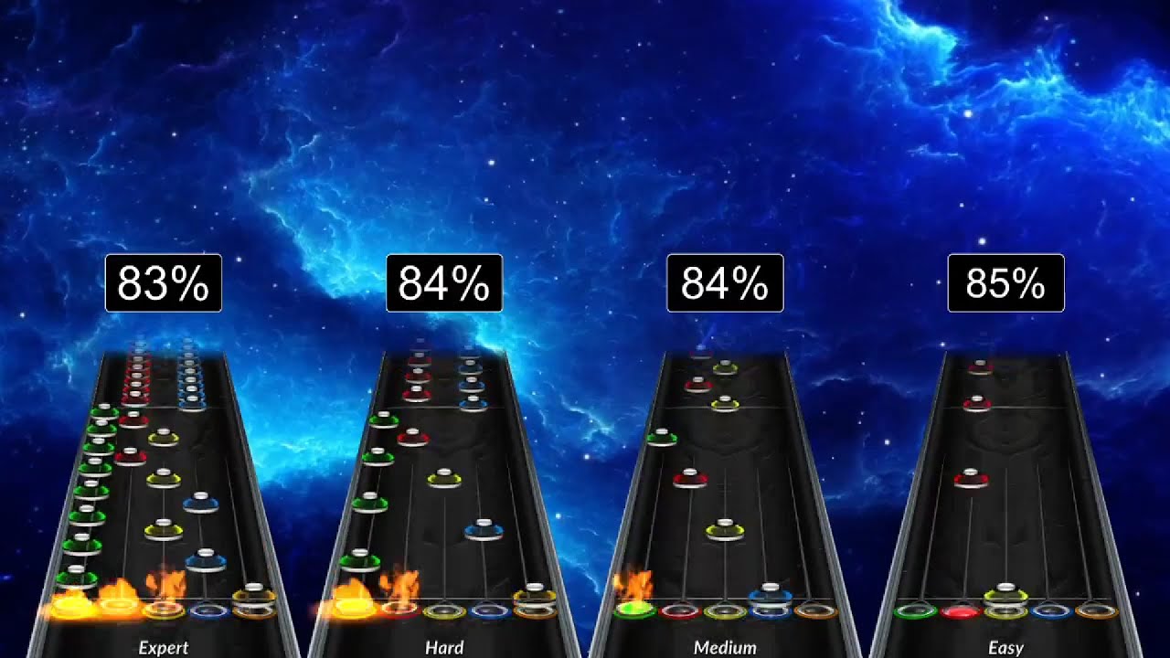 ArchWk - Supernovae with Full Difficulty (Chart Preview)