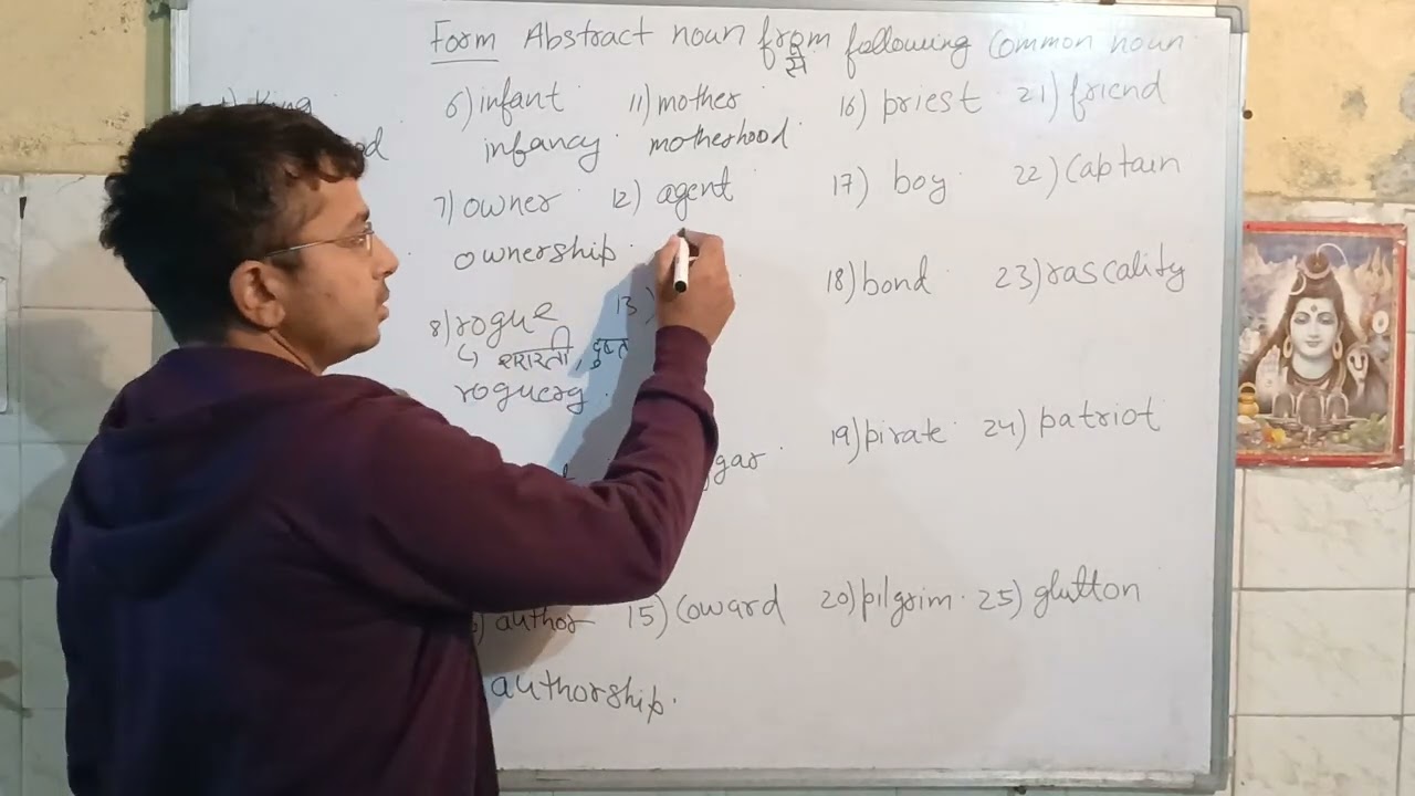 Ch 5 part 5 | FORM abstract noun from VERBS | English grammar | for NDA SSC UPSC @masterkiforce 