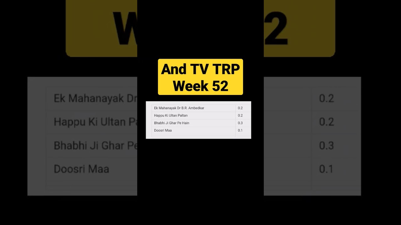 AND TV TRP Week - 52 | TRP of this week | bhabhiji Ghar par hai