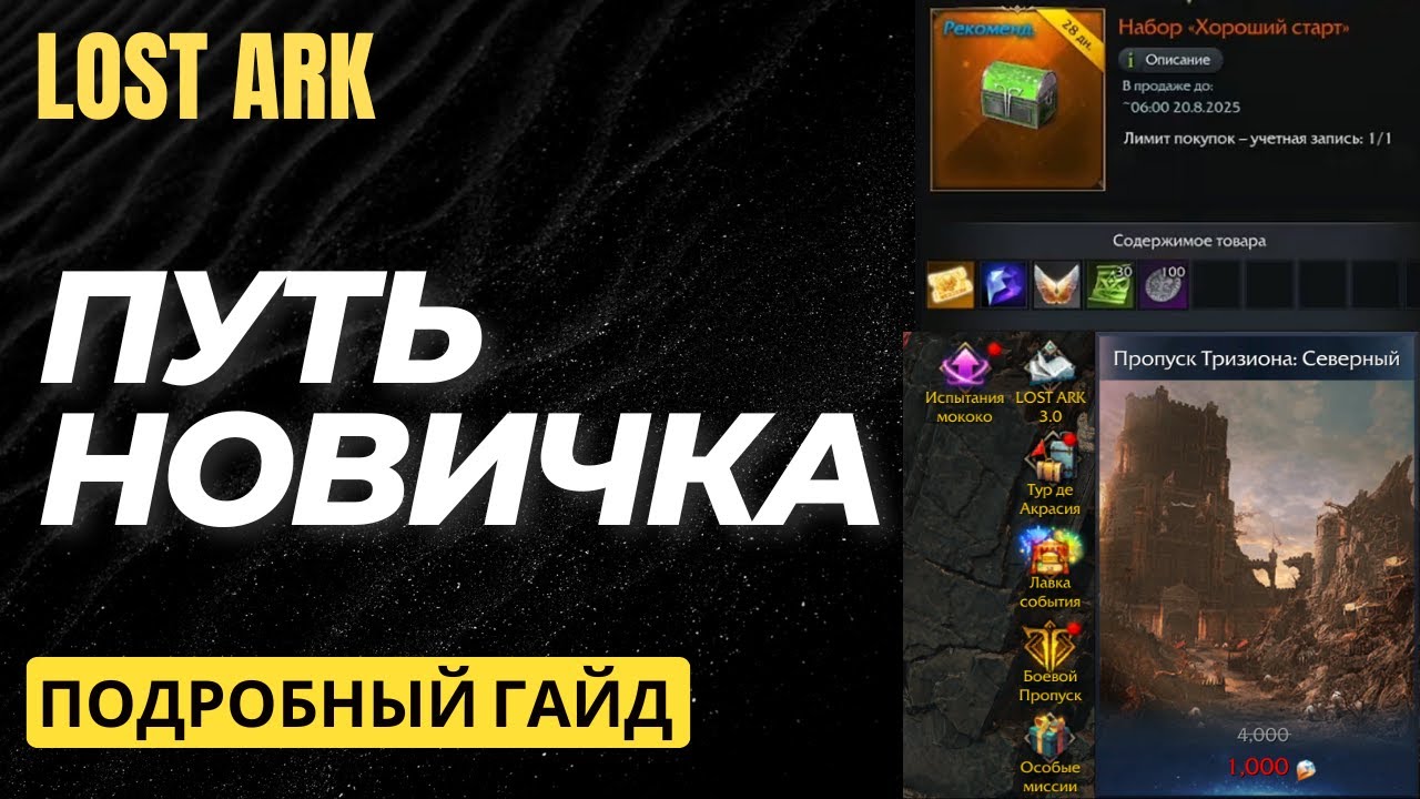 Старт с нуля. Что делать. Как развиваться.