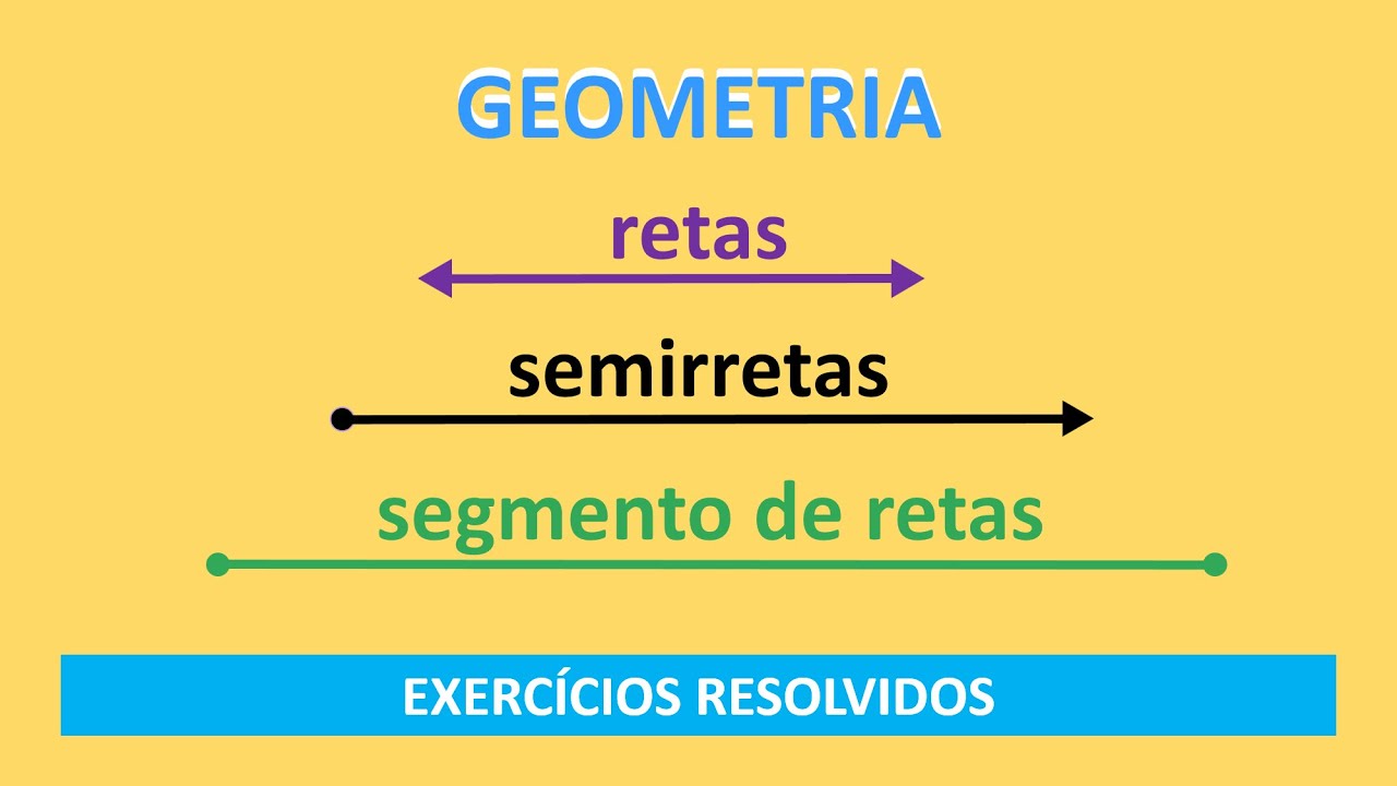 Geometr&iacute;a -  Recta,  Semirrecta y Segmento