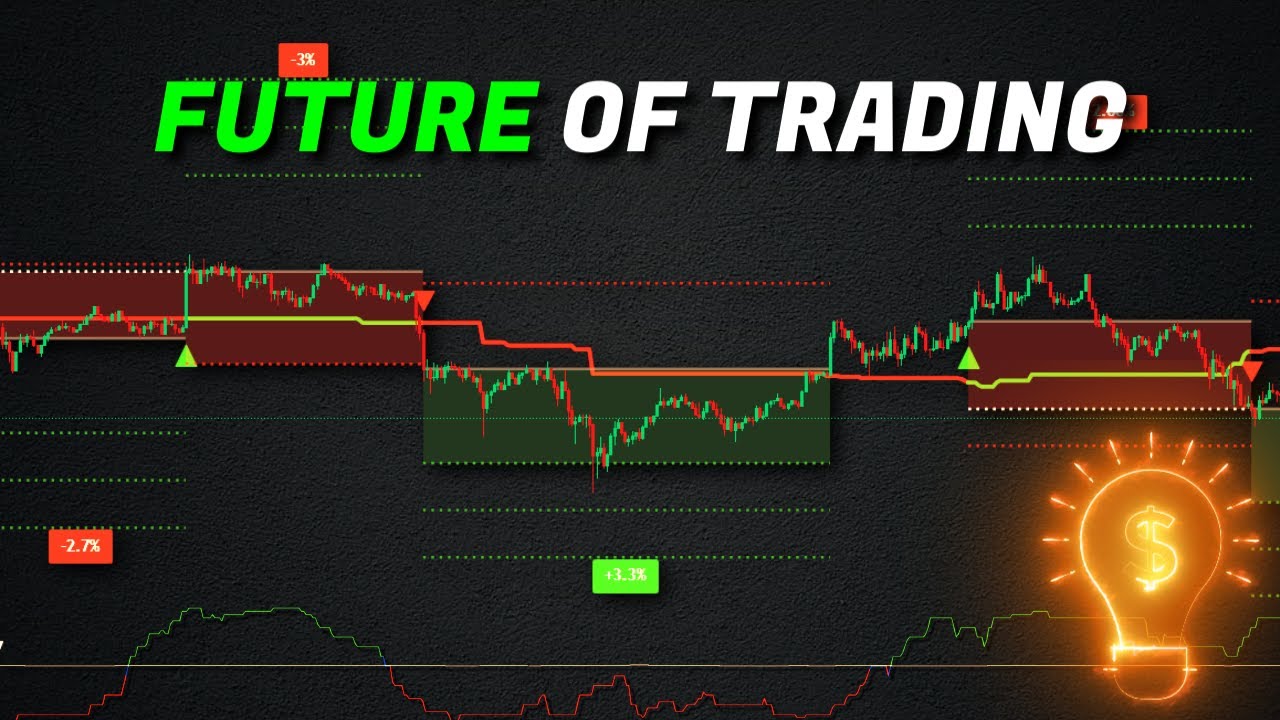 Unveiling 2024's Game-Changing Trading Strategy! Latest Indicator on TradingView!