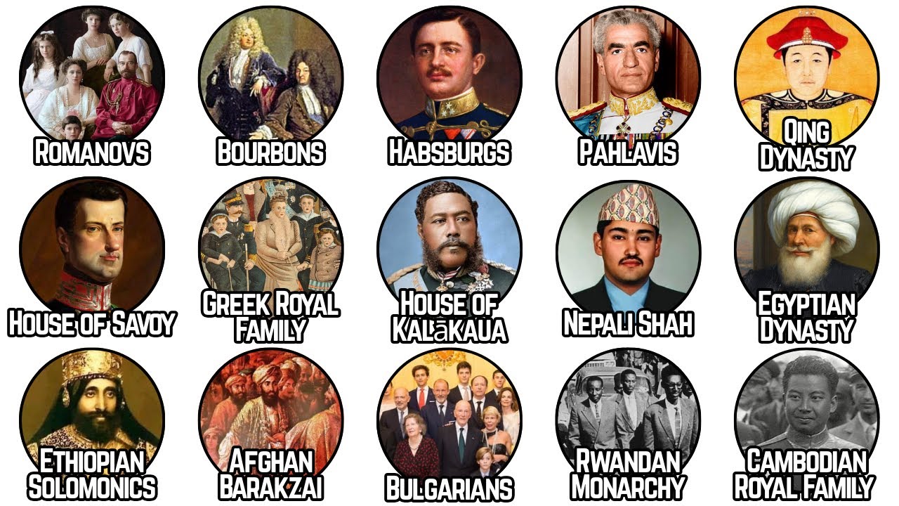 Every Exiled Royal Family - Explained in 23 Minutes 