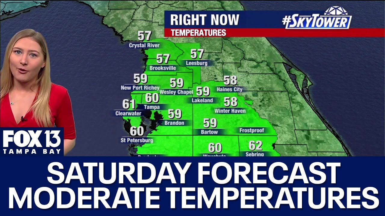 Tampa weather | Rain possible Saturday