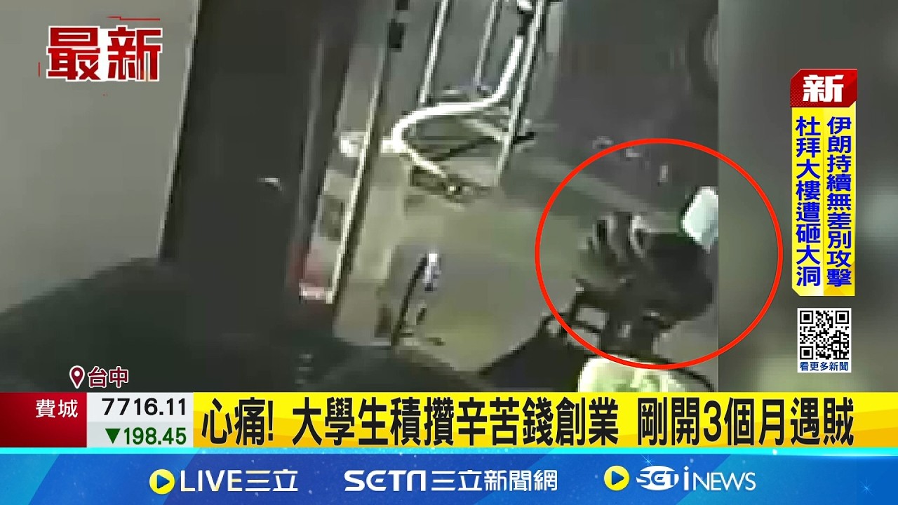 一中街大盜! 醫大生創業擺攤慘遭竊4.3萬  心痛! 大學生積攢辛苦錢創業 剛開3個月遇賊│記者 吳允芊 曹勝彰 戴偉臣│新聞一把抓20260312│三立新聞台