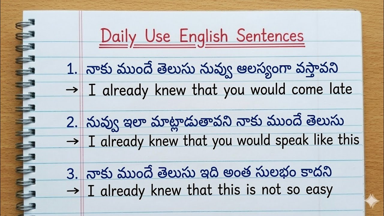 50 Learn daily use english sentences | spoken english practice | learn english with telugu