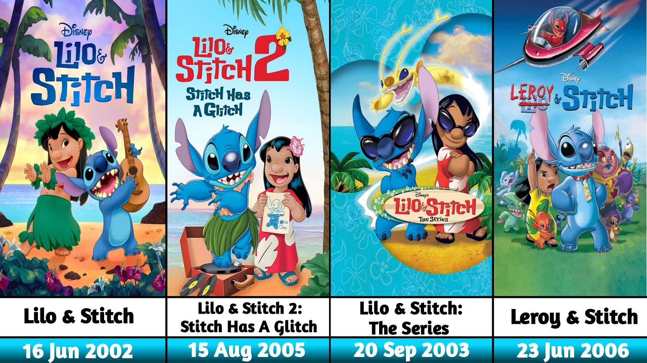 Every Lilo&Stitch Animated Movies & TV Shows From (2000–2026) New Versions!