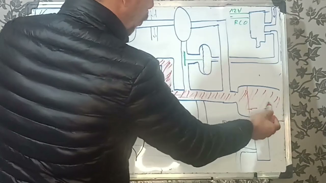 تأثير EGR على ضغط التيربو