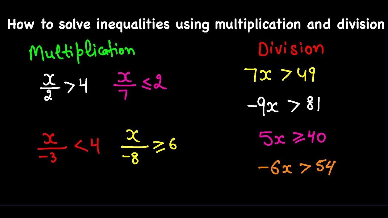 How to solve Inequalities using multiplication and division