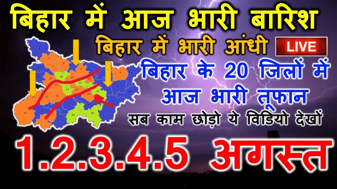 Bihar Weather Report August 1, Patna Weather Today, Bihar Weather Department August 1 #biharweath...