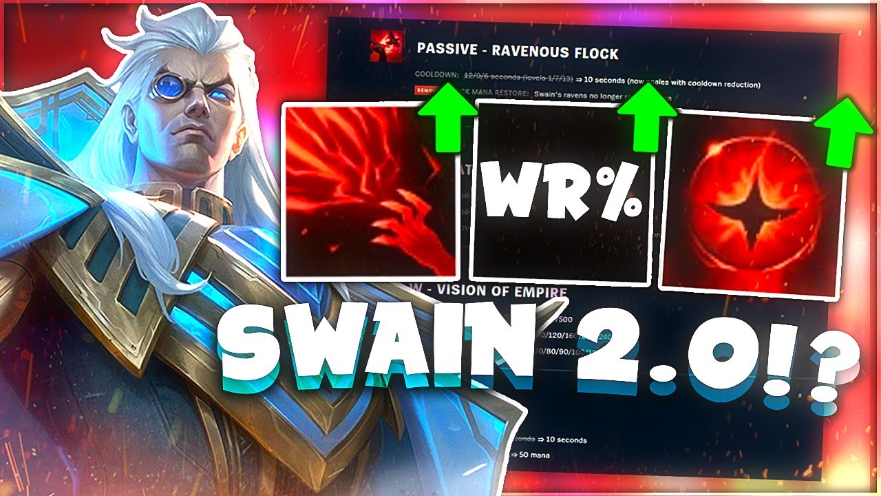 DID RIOT SERIOUSLY OVERBUFF NEW SWAIN!? 🥴 | Voyboy