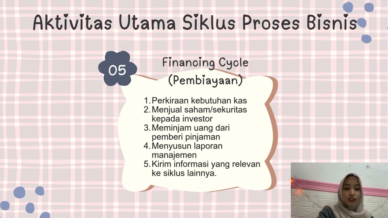 Accounting Information system