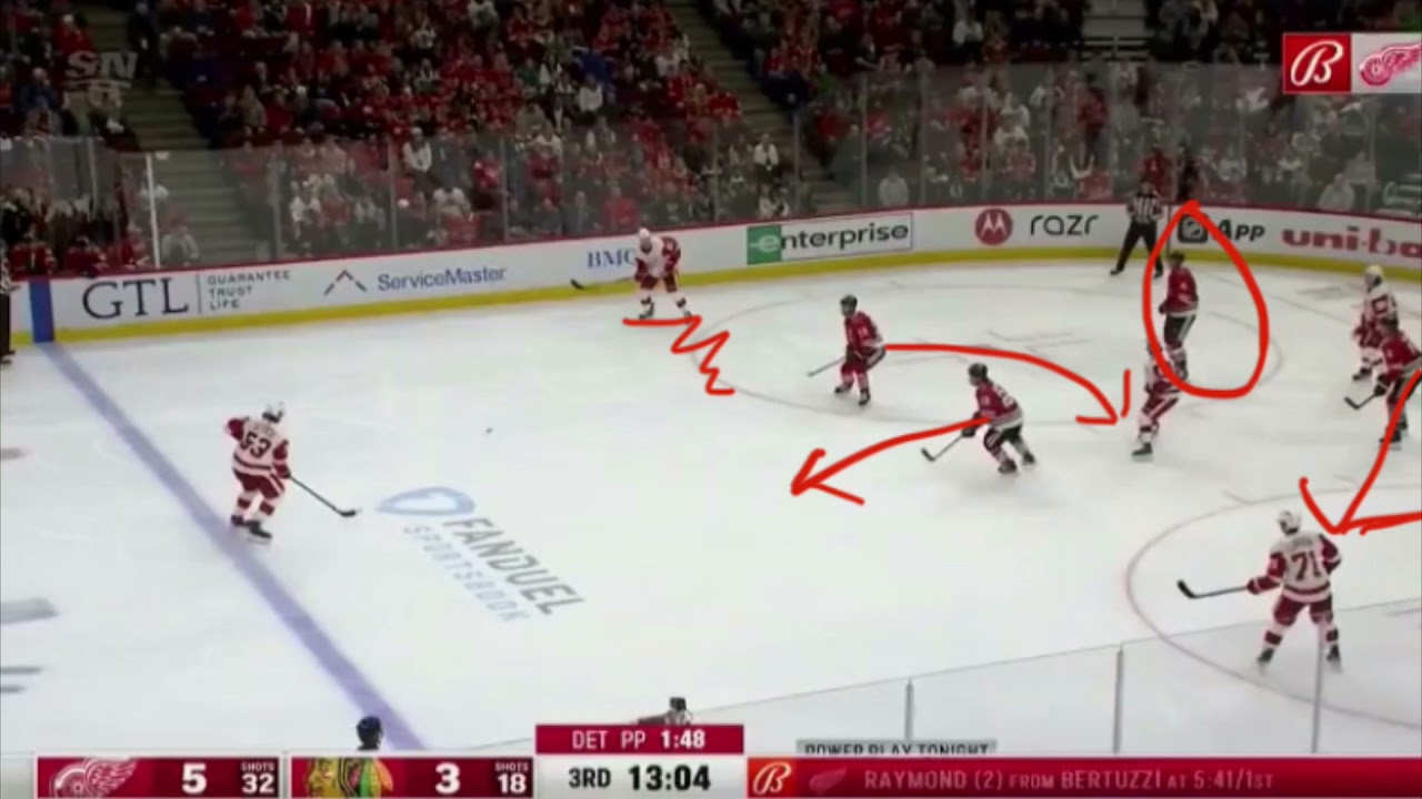 Diamond penalty kill- defenseman positioning to defend the bumper and netfront
