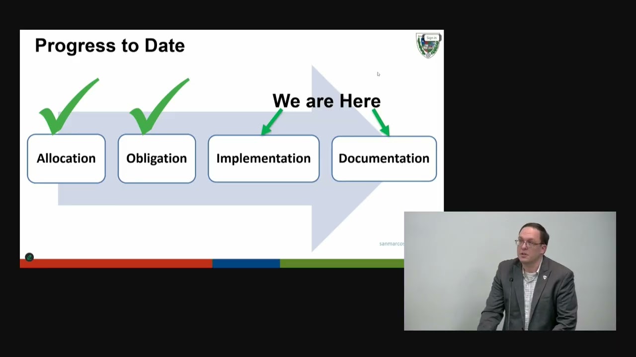 City Council  Work Session - March 3, 2026