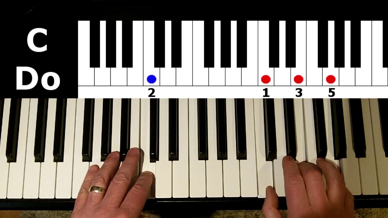 Knocking on Heaven's Door - piano 01