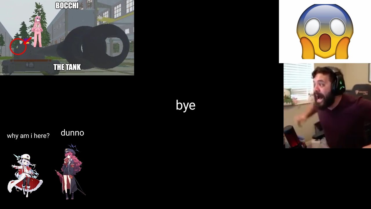 The Evolution Of 