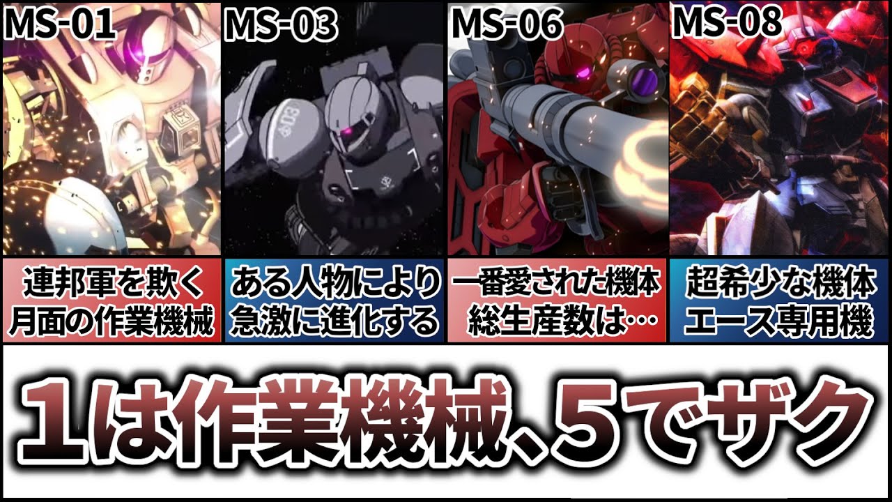 【ジオンMS開発史】MS-01は作業機械、ザクは５番目、ジオリジンで設定が完成した？