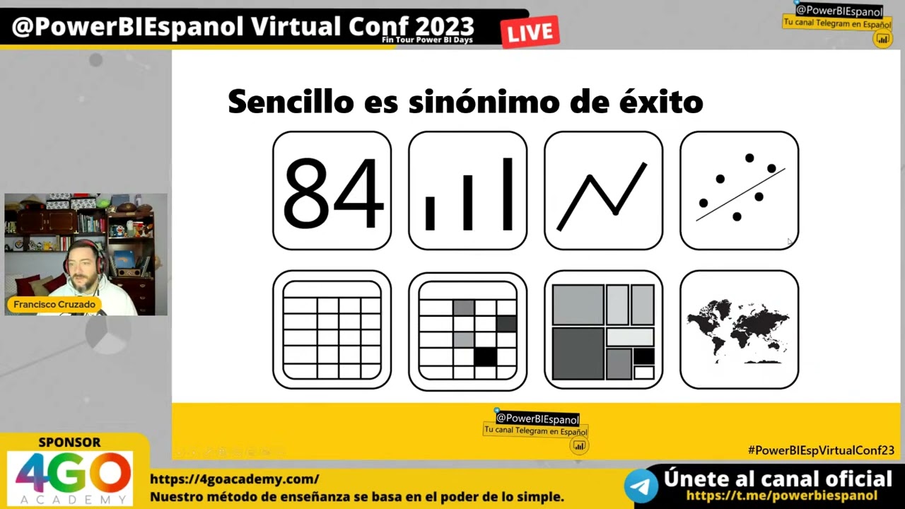 Francisco Cruzado  PowerBI Dame más visualizaciones   Día 1 Martes Track 1   Power BI Espanol Virtua